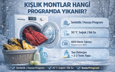 Kışlık Montlar Hangi Programda Yıkanır? Doğru Yıkama Rehberi